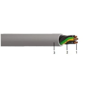 CABLE MACHFLEX 0,5KV 25G1MM2 CONTROL 479931054 Belden