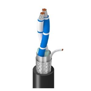 CABLE COMUNICACION RS485 3105A 1PX22AWG TC FHDPE/PVC PANT/MALLA 153801167 Belden