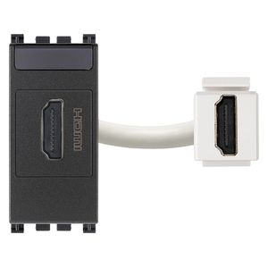 TOMA CON CONECTOR HDMI. FIJACION KEYSTONE.? 193465676 Vimar